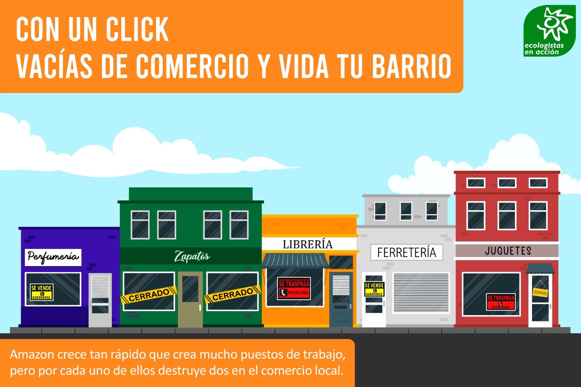 Día sin Compras sin Amazon